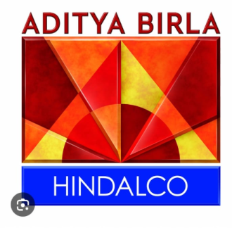 Hindalco Industries